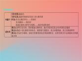 2025版高考英语一轮复习新题精练专题五写作题型1应用文写作课件