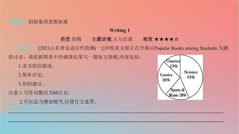 2025版高考英语一轮复习新题精练专题五写作题型1应用文写作创新题专练课件第2页