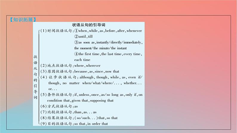 2025版高考英语一轮复习新题精练专题四语法填空考点8三大从句一课件08