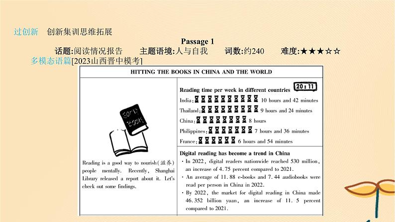 2025版高考英语一轮复习新题精练专题一阅读理解创新题专练课件第2页