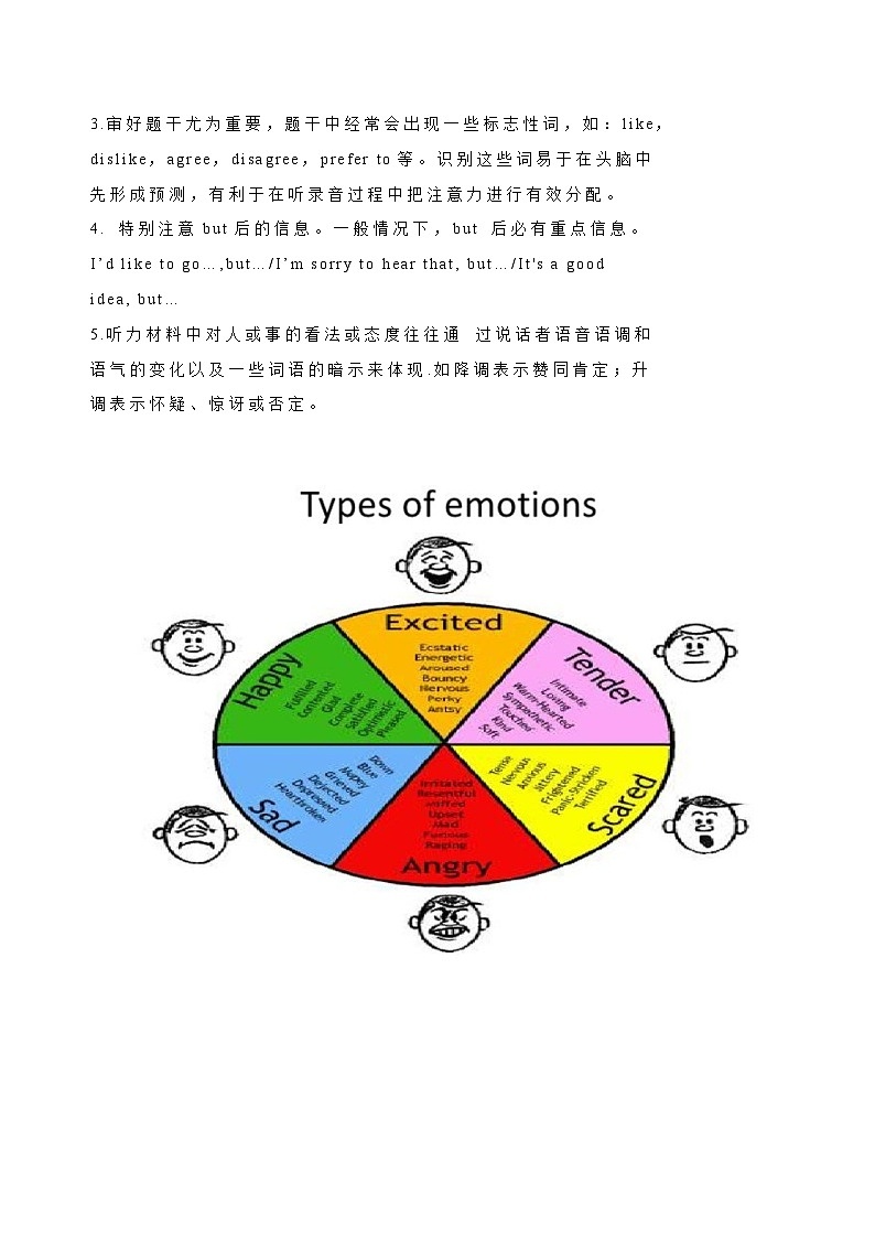 06 高考英语听力：高频词 （1）第2页