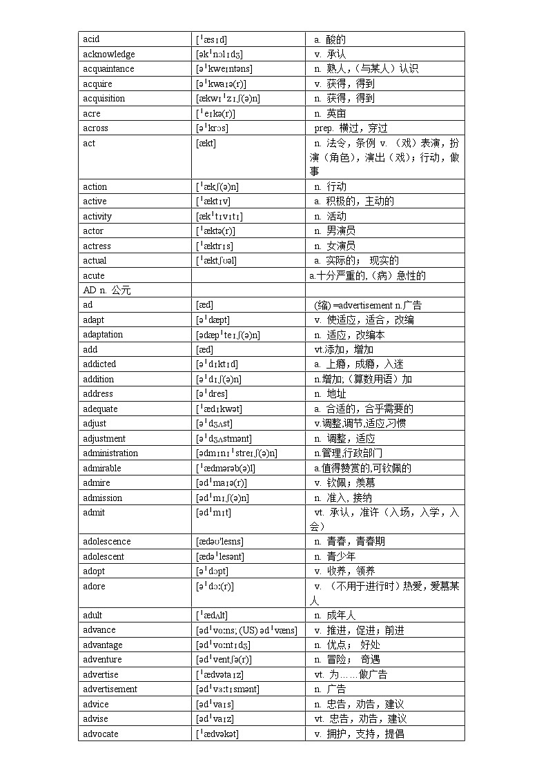 2024年高考英语单词分类速记 练习13 高考英语3500词汇（乱序版）02