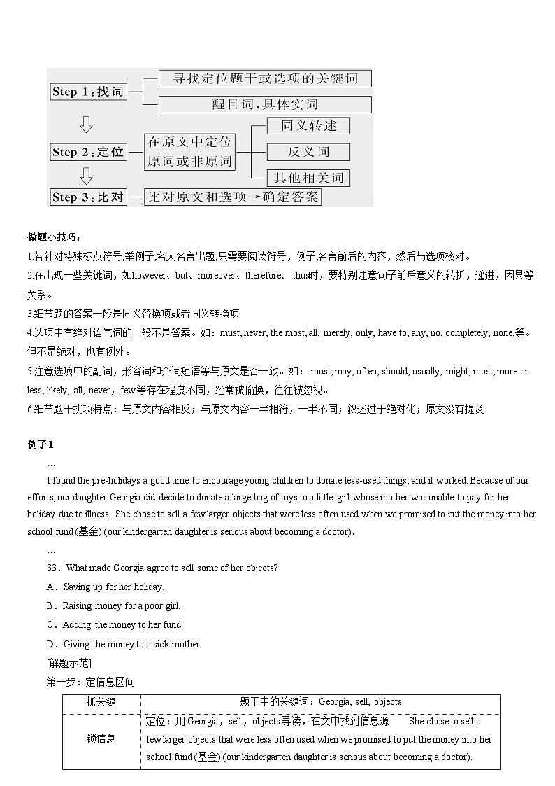 2024年高考英语单词分类速记 练习13 高考英语3500词汇（乱序版）03