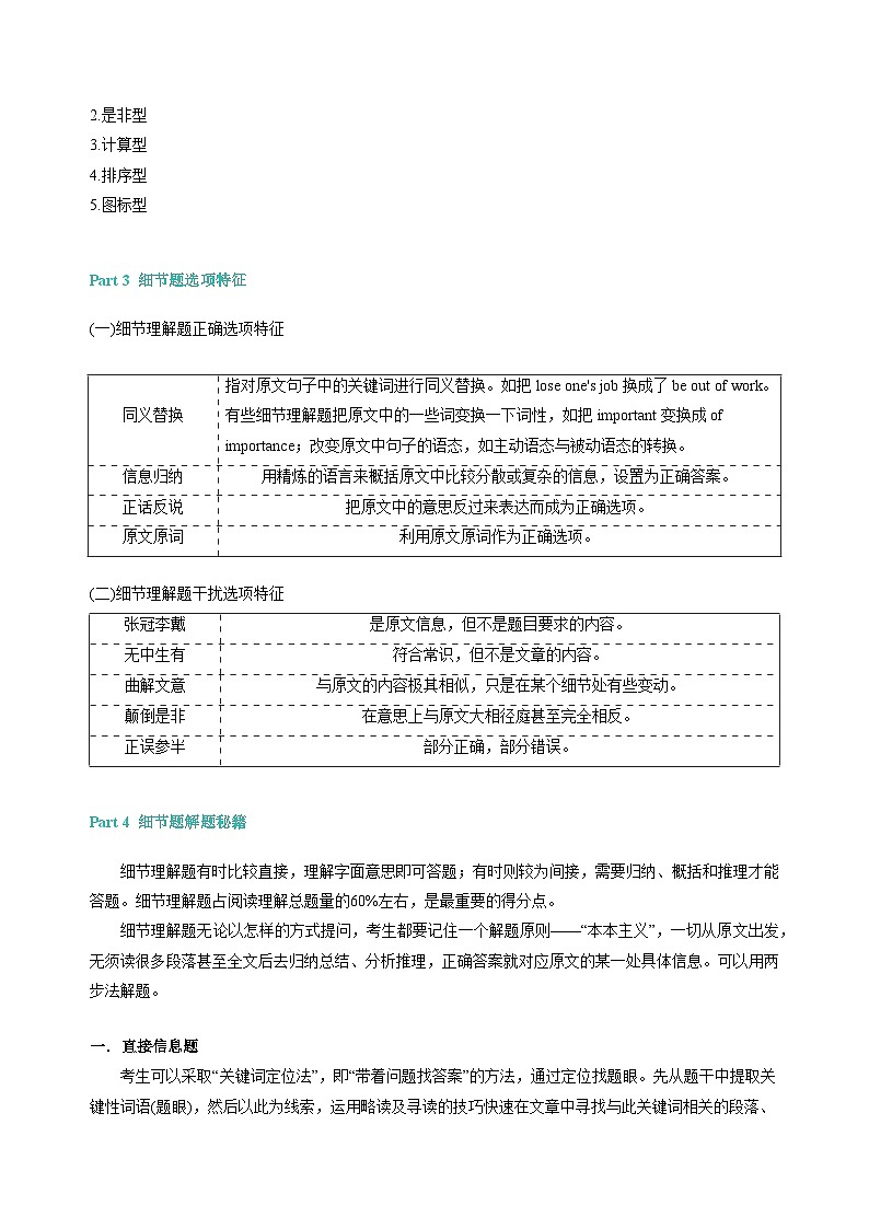 2024年高考英语单词分类速记 练习13 高考英语3500词汇（乱序版）02