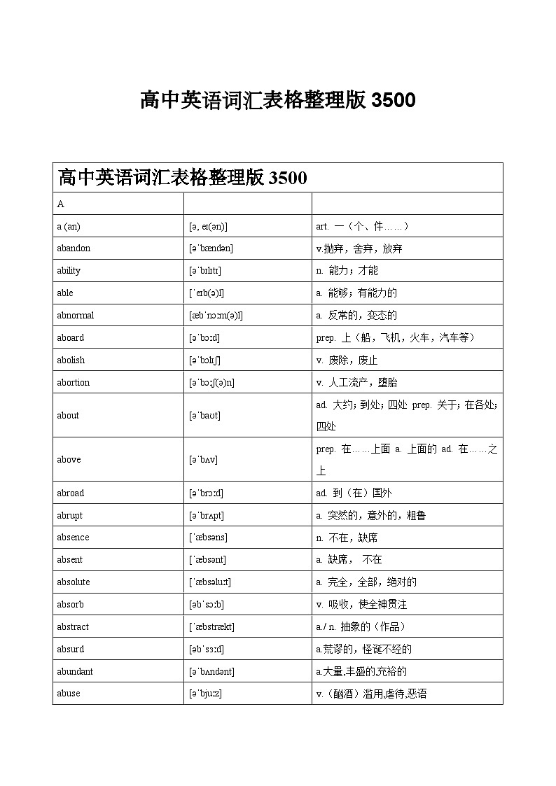 2024年高考英语单词分类速记 练习13 高考英语3500词汇（乱序版）01