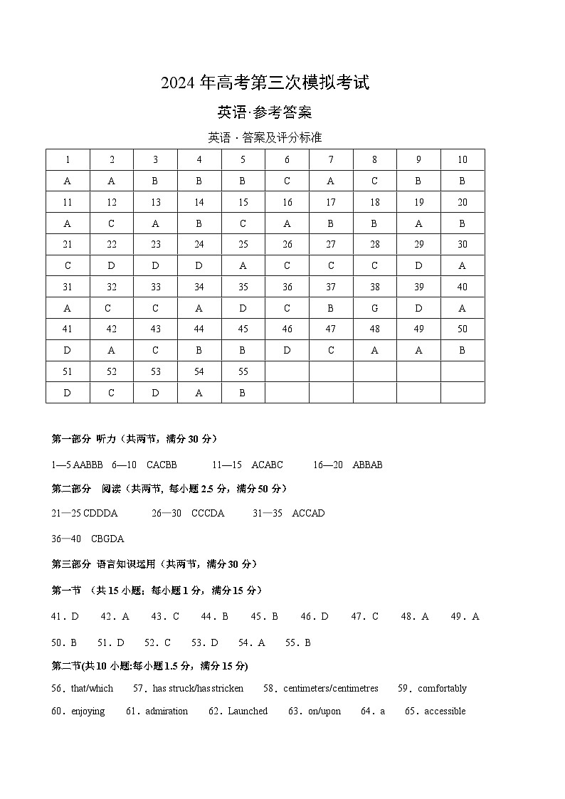 2024年高考第三次模拟考试英语含听力（新高考九省专用01）（Word版附解析）01
