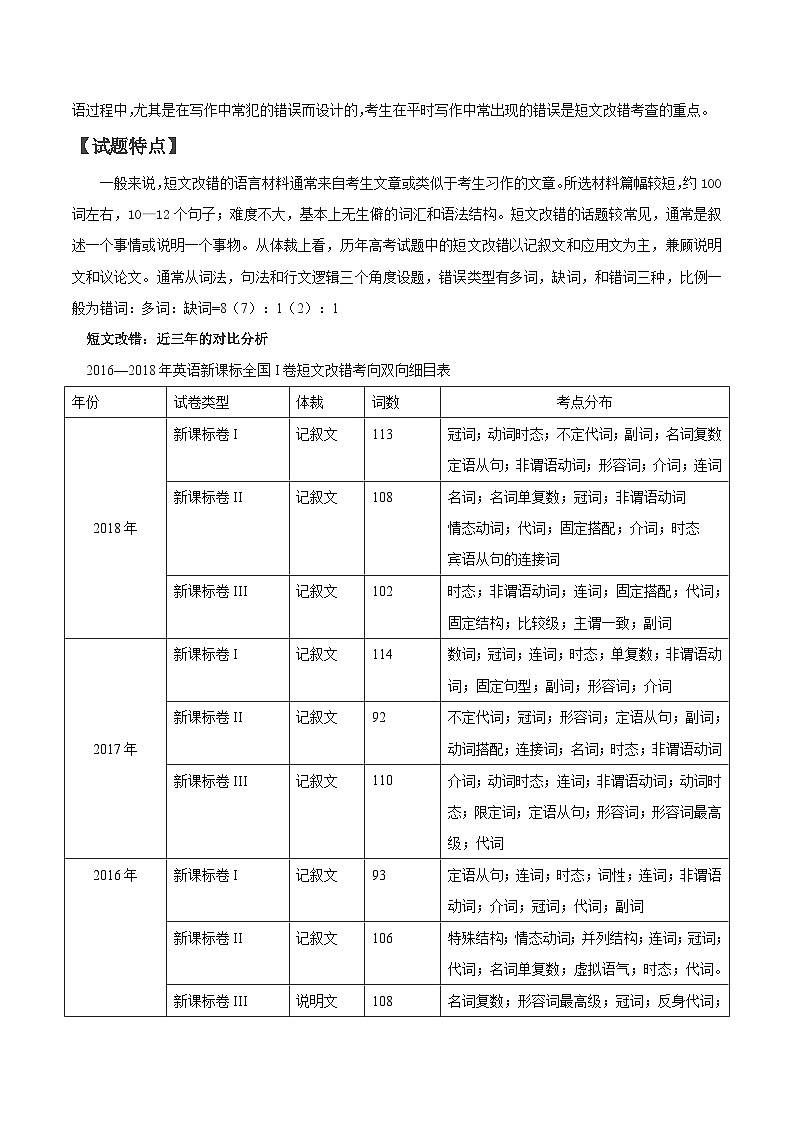 最新高考英语考点一遍过（讲义） 考点54 短文改错第2页