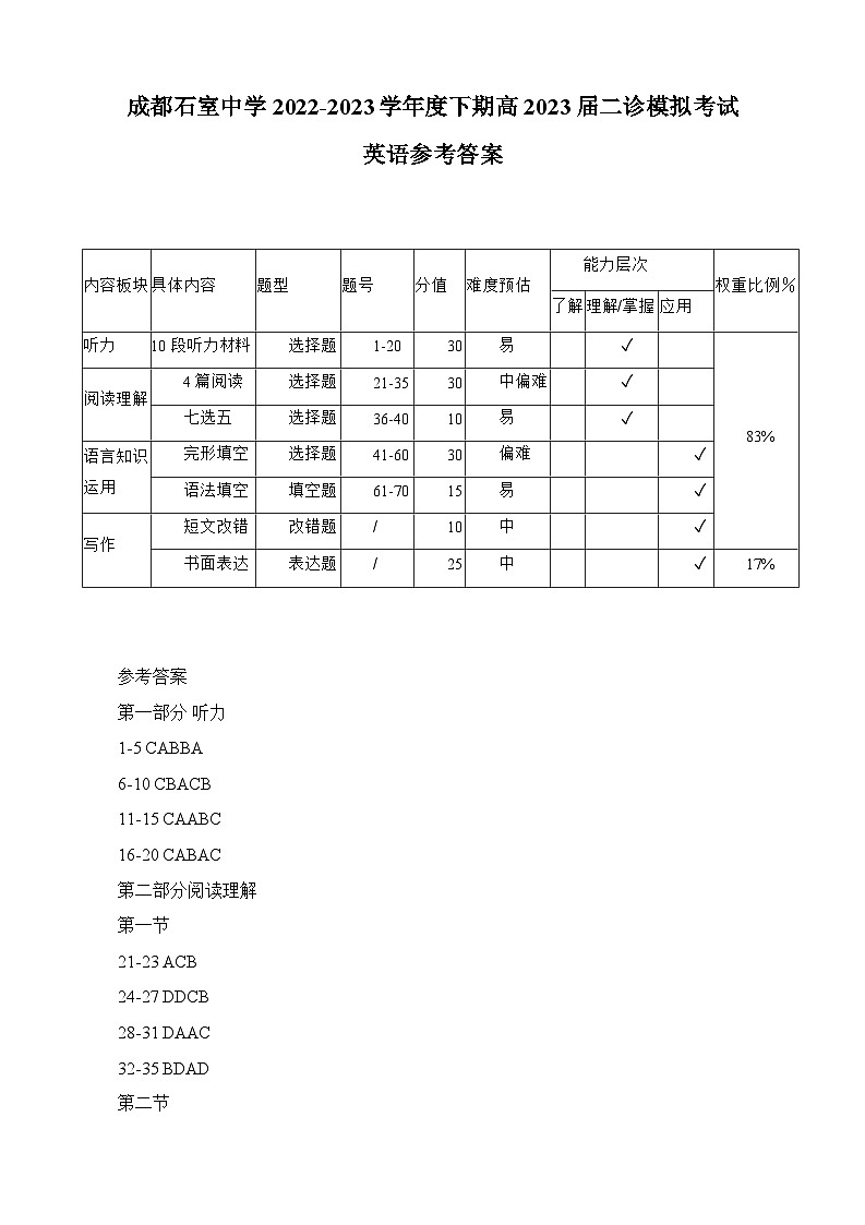 四川省成都石室中学2023届高三下学期二模英语试题（Word版附解析）01