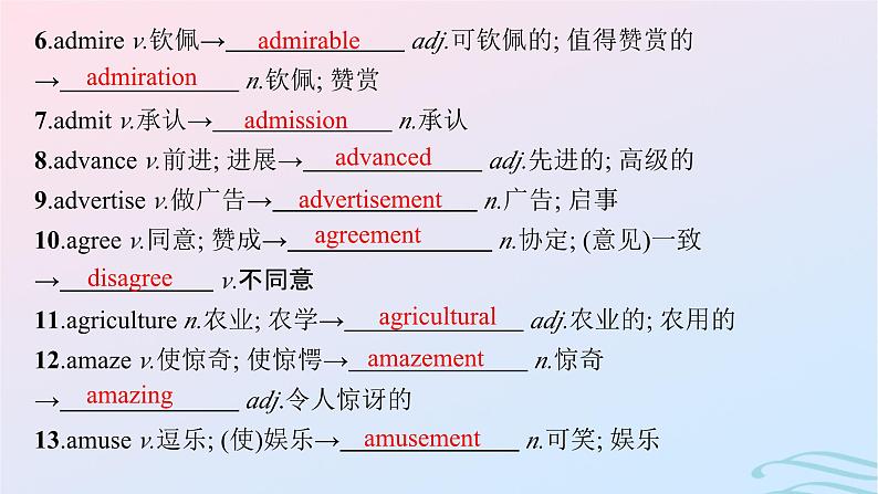 新高考新教材广西专版2024届高考英语二轮总复习第一部分背词形转换核心词汇课件03