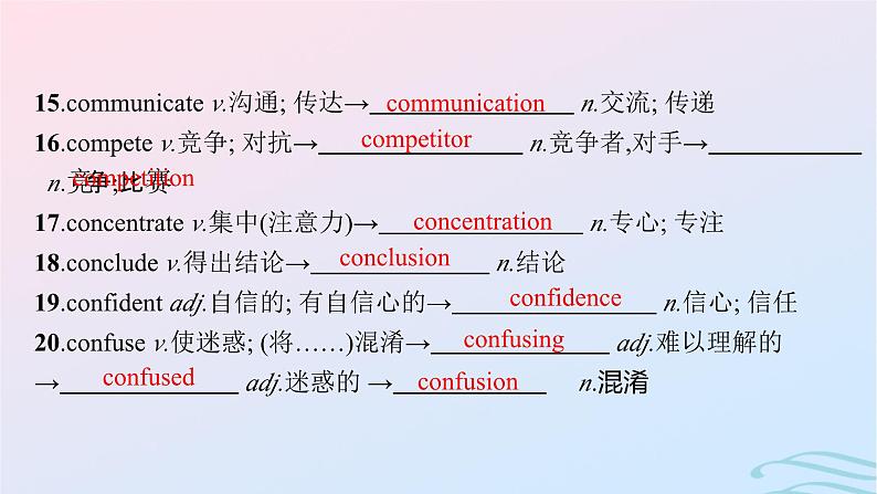 新高考新教材广西专版2024届高考英语二轮总复习第一部分背词形转换核心词汇课件07