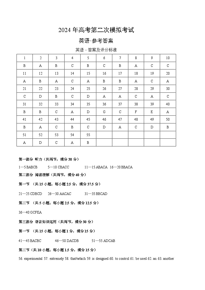 2024年高考第二次模拟考试卷：英语（新高考I卷 01）（参考答案）01