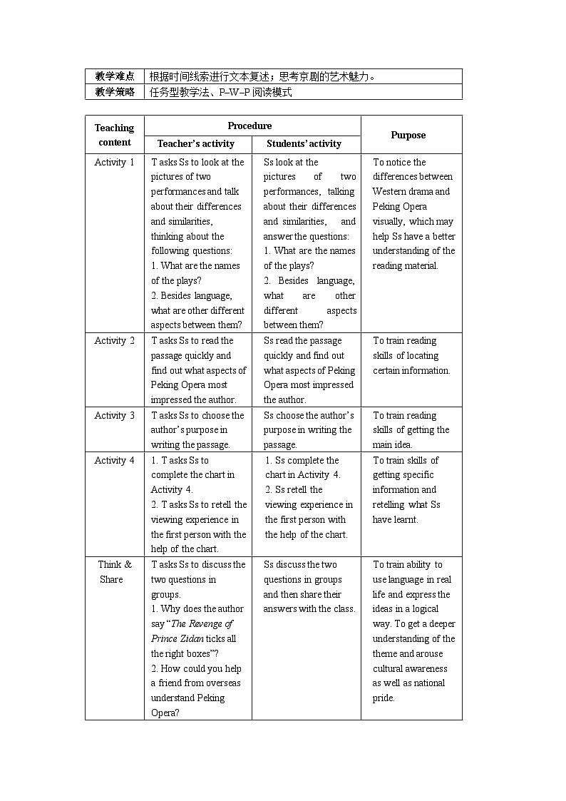 《英语》（新标准）高中修订版必修第二册Book 2 Unit 4 Stage and screen教学设计第3页