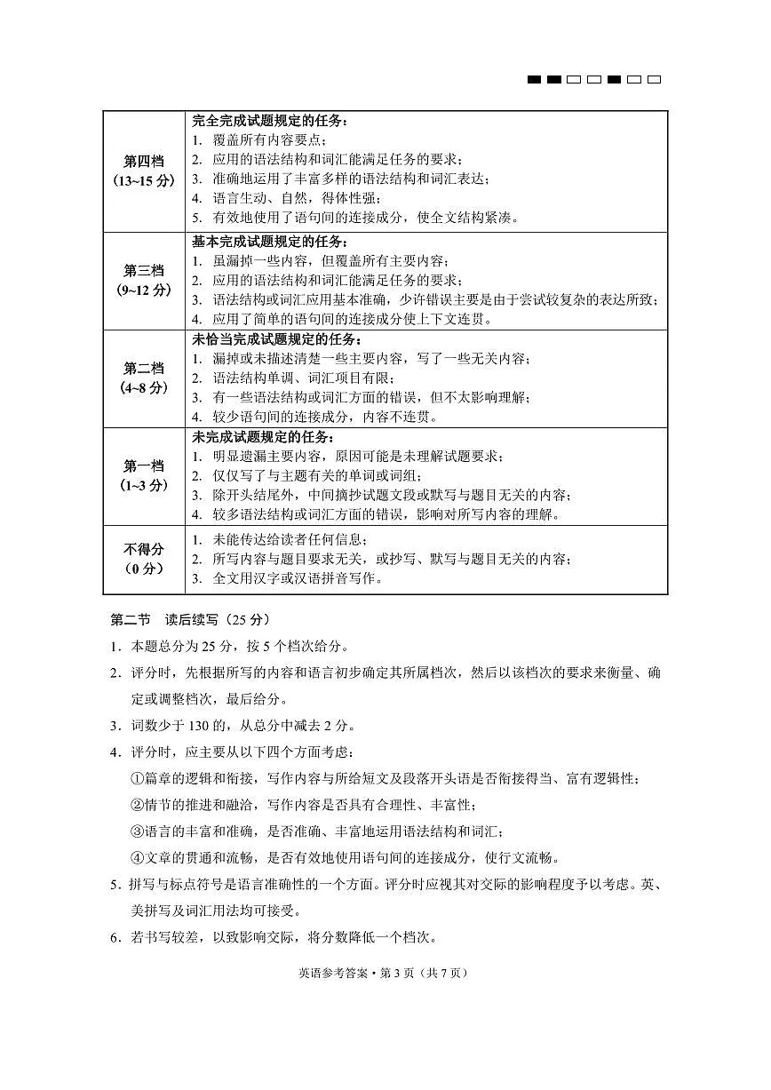 2024届云南三校高考备考实用性联考卷（七）英语答案第3页