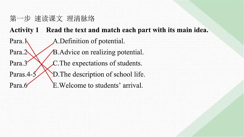 译林版高中英语必修第一册Unit1 Section A Welcome to the Unit& Reading课件第7页