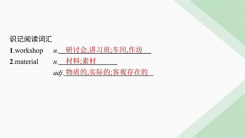 译林版高中英语必修第一册Unit1 Section B Grammar and usage & Integrated skills课件第5页