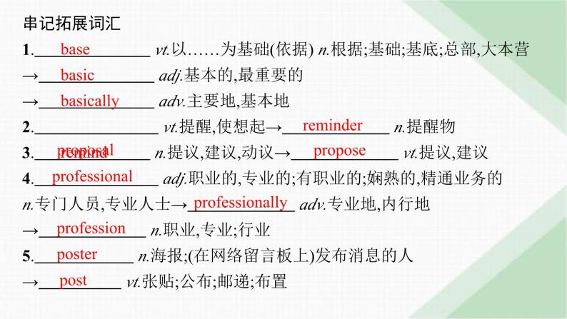 译林版高中英语必修第一册Unit1 Section B Grammar and usage & Integrated skills课件06