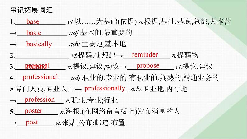 译林版高中英语必修第一册Unit1 Section B Grammar and usage & Integrated skills课件第6页