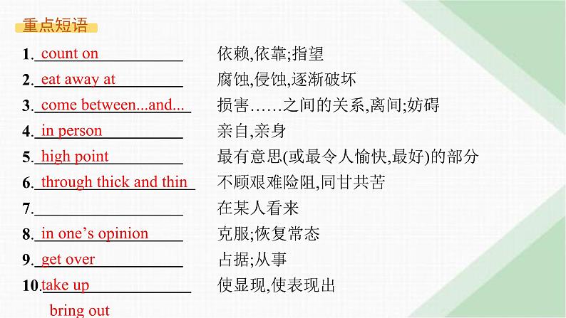 译林版高中英语必修第一册Unit3 Section B Grammar and usage & Integrated skills课件第6页