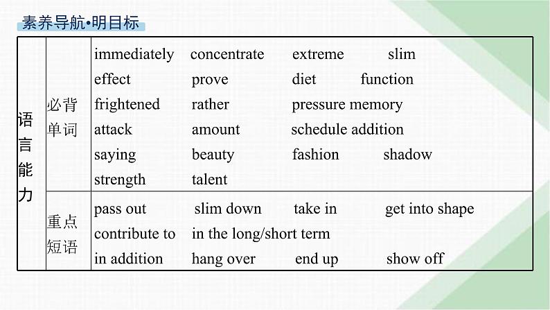 译林版高中英语必修第一册Unit4 Section A Welcome to the Unit& Reading课件02