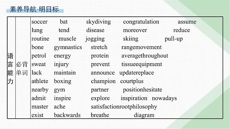 译林版高中英语必修第二册Unit2 Section A Welcome to the Unit& Reading课件第3页