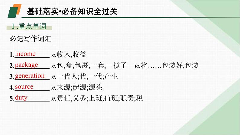 译林版高中英语必修第二册Unit3 Section B Grammar and usage & Integrated skills课件04