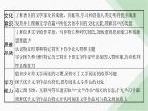 译林版高中英语必修第二册Unit4 Section A Welcome to the Unit& Reading课件
