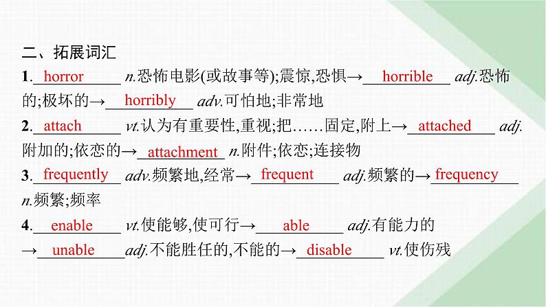 译林版高中英语必修第二册Unit1单元素能巩固提升课件第7页