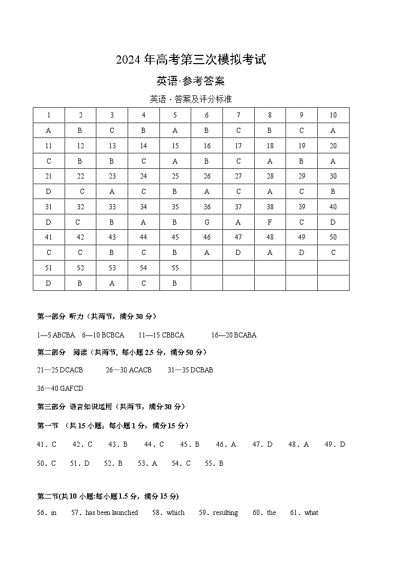 2024年高考第三次模拟考试英语（新高考II卷02）（参考答案）第1页