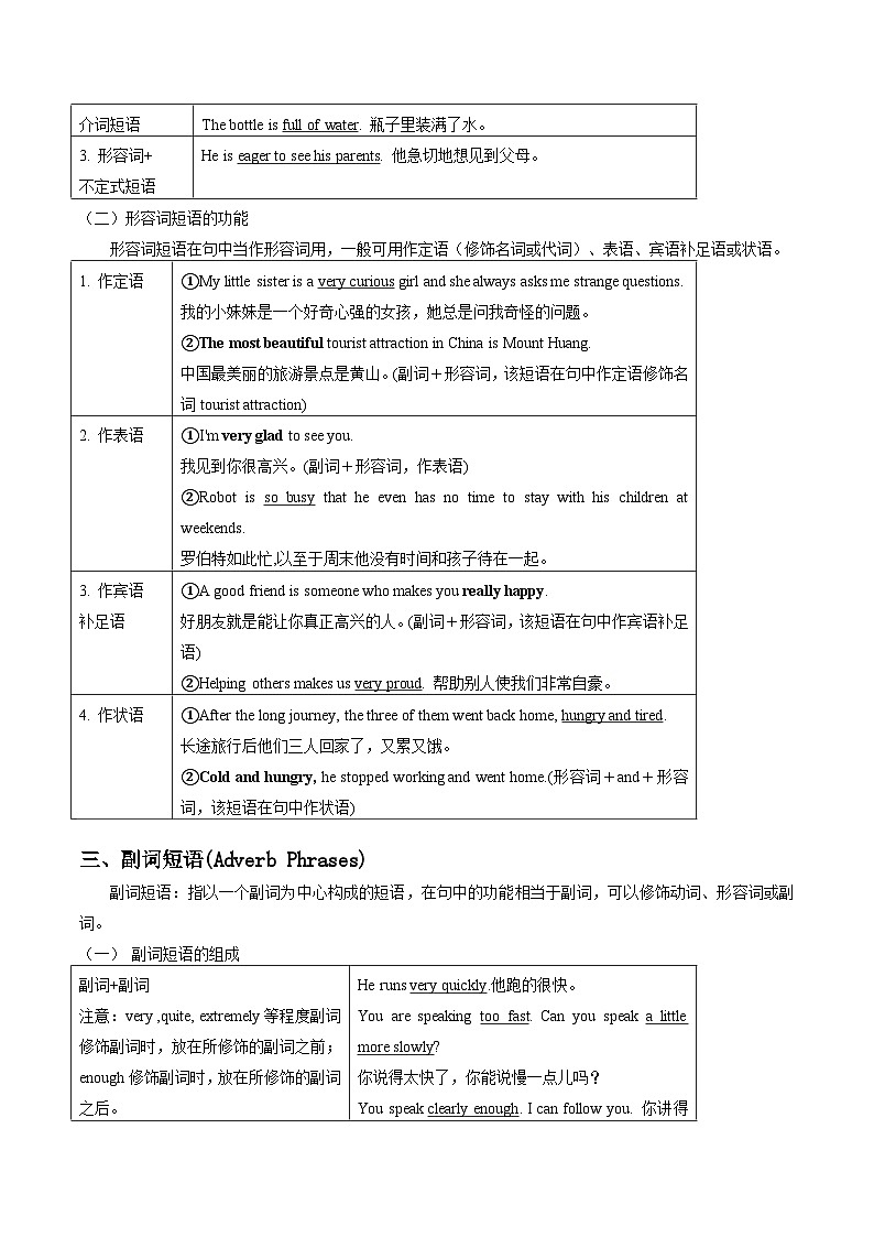 Unit 1-2 Discovering Useful Structures-高一英语同步精品讲义（人教版必修第一册）第3页