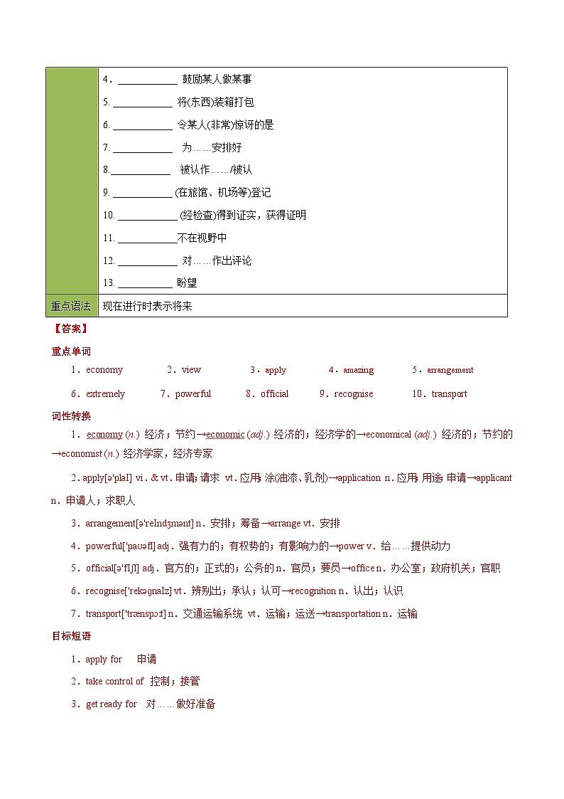 Unit 2-1 Reading and Thinking -高一英语同步精品讲义（人教版必修第一册）第2页