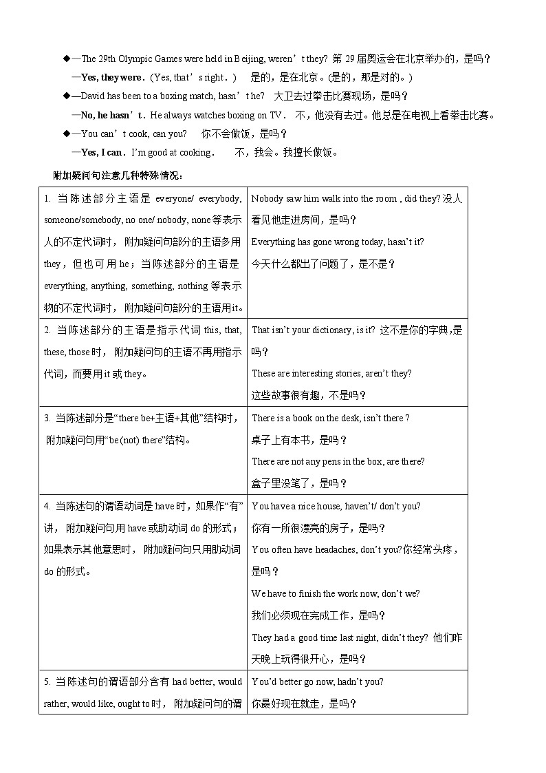 Unit 3-2 Discovering Useful Structures-高一英语同步精品讲义（人教版必修第一册）第2页