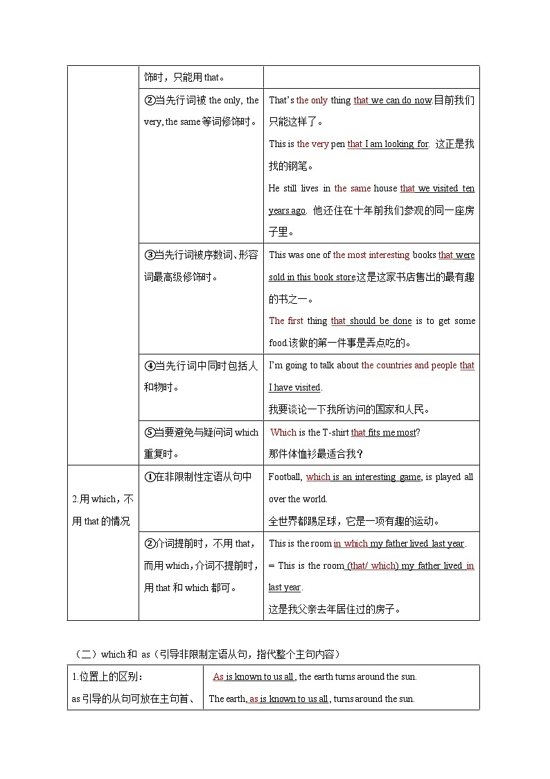 Unit 4-2 Discovering Useful Structures-高一英语同步精品讲义（人教版必修第一册）第3页