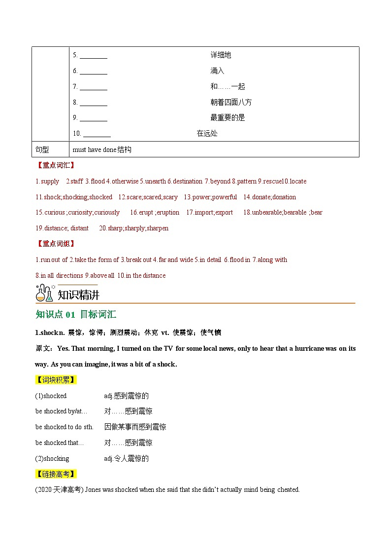 2.3 Extended Reading & Project - 高一英语同步精品讲义（译林版必修第三册）02
