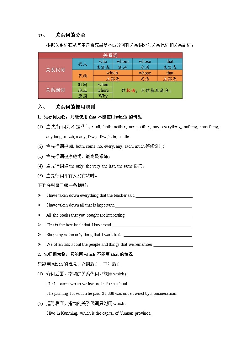 Unit 5 Discovering Useful Structures定语从句学案和专项练习(50道单句语法填空题）-高一英语同步精品讲义（人教版必修第一册）第2页