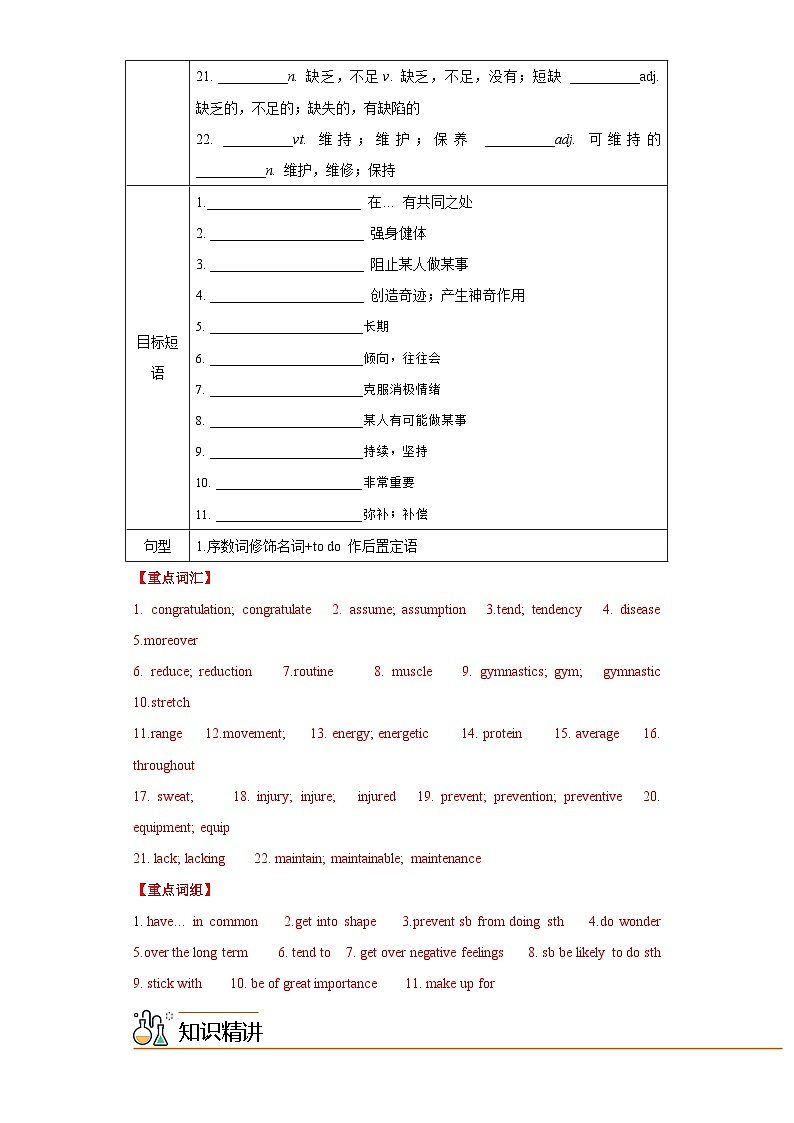 2.1 Welcome to the unit & Reading（教师版）-高一英语同步精品讲义（译林版必修第二册）第2页
