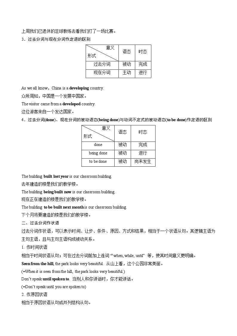 4.2 Grammar语法过去分词作定语、状语和宾语补足语（教师版）-高一英语同步精品讲义（译林版必修第三册）第2页