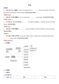 专题01 代词 - 高考英语一轮复习基础知识能力提升全囊括（译林版·江苏专用）