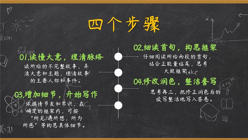 2024年高考英语读后续写+概要写作课件汇总新题型-读后续写-第3篇第3页