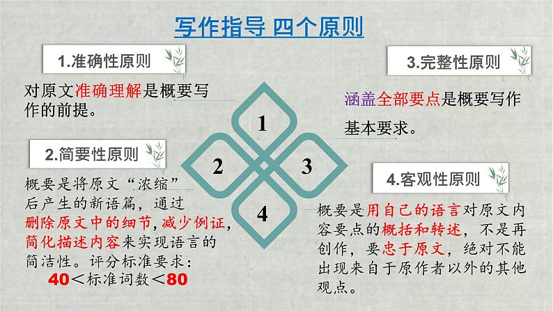 2024年高考英语读后续写+概要写作课件汇总新题型-读后续写-第5篇第4页