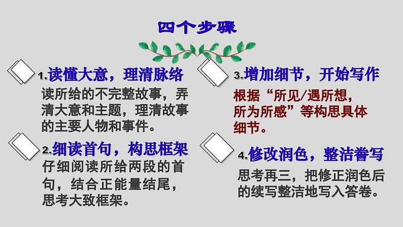 2024年高考英语读后续写+概要写作课件汇总新题型-读后续写-第8篇03