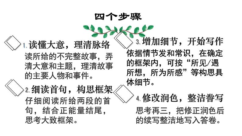 2024年高考英语读后续写+概要写作课件汇总新题型-读后续写-第11篇第3页