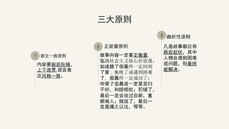 2024年高考英语读后续写+概要写作课件汇总新题型-读后续写-第12篇02