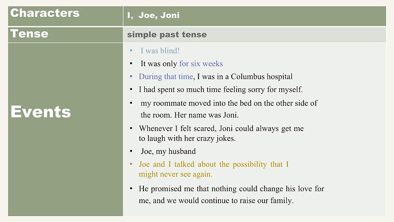 2024年高考英语读后续写+概要写作课件汇总新题型-读后续写-第15篇第8页