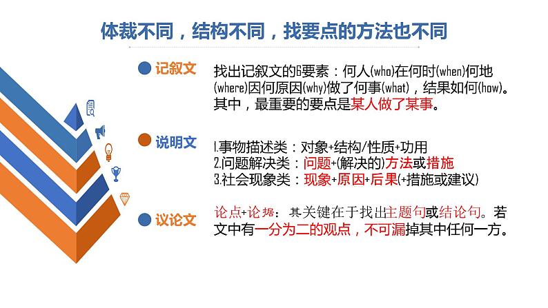 2024年高考英语读后续写+概要写作课件汇总新题型-概要写作-第10篇06