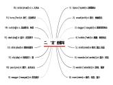 2024年高考英语读后续写核心素养与实战演练 专题14 读后续写：动作描写（分类速记）（原卷版+解析版+PPT）