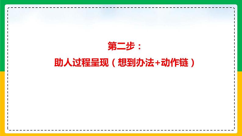 2024年读后续写 06 读后续写：助人型（故事构造“三部曲”）(word+ppt)06