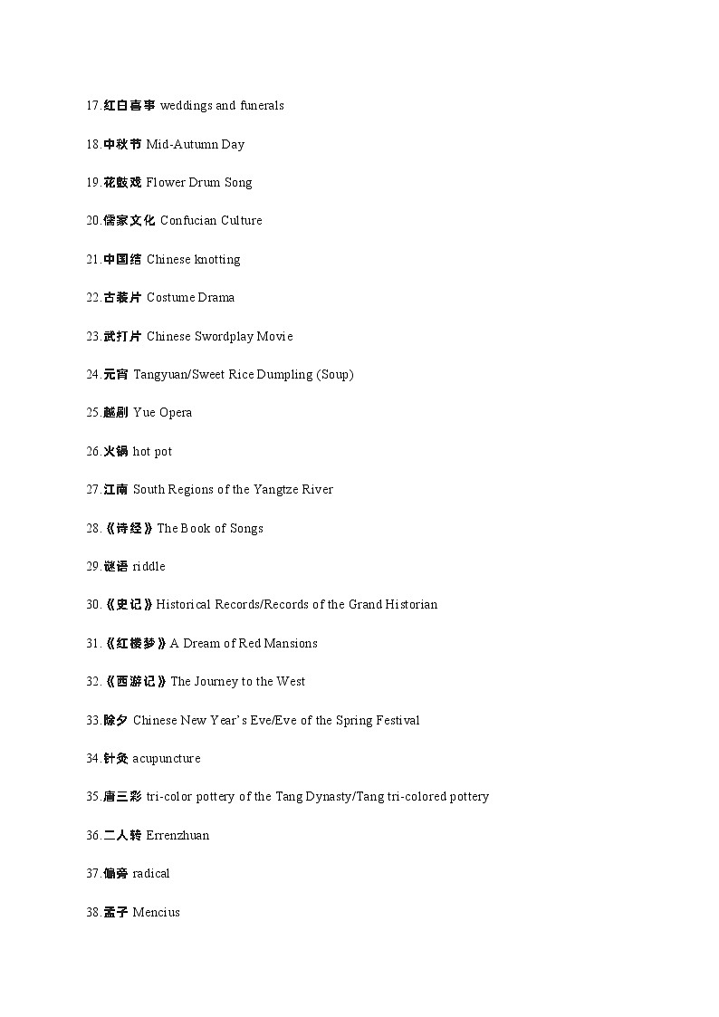 专题05 高考英语作文：中国传统文化高分背诵素材0203