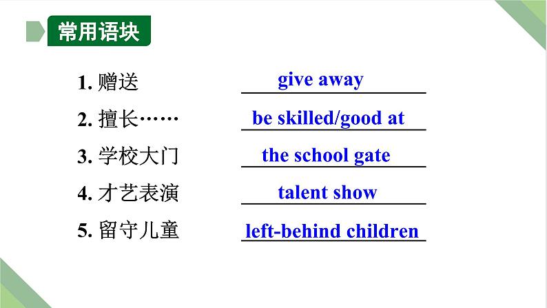 仿真模拟习题1.邀请信课件PPT04