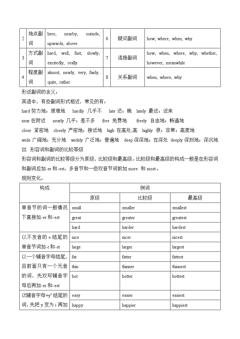2025年高考英语一轮复习语法能力突破必备(讲解+精练题)-04形容词和副词(解析版)03