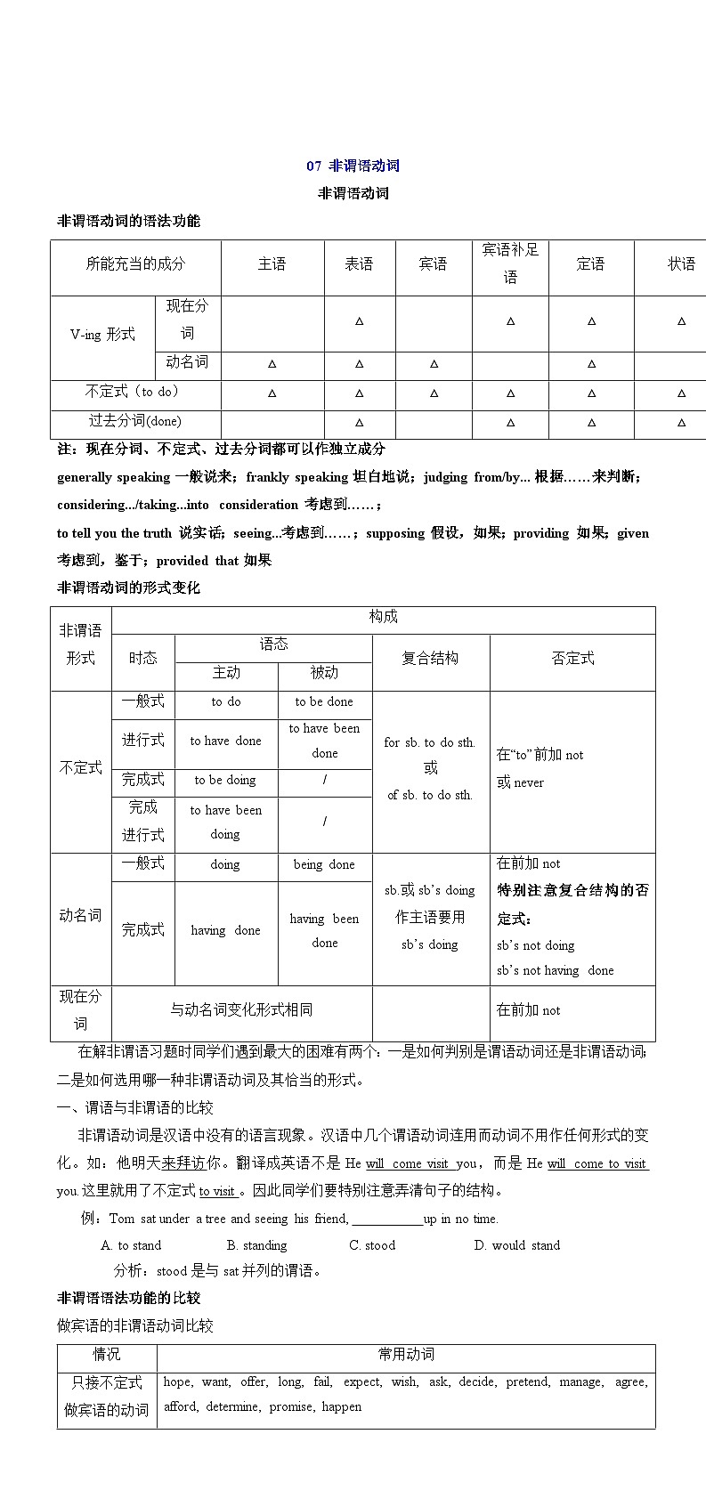 2025年高考英语一轮复习语法能力突破必备(讲解+精练题)-07非谓语动词(解析版)第1页